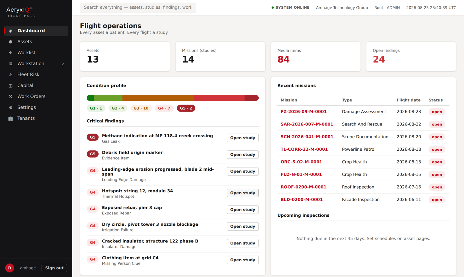 Flight operations dashboard